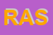 Logo di ROMANO AUTO SRL
