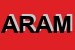 Logo di AMORUSO RADIATORI AUTOMEZZI DI MARASCO SANDRINO