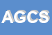 Logo di ARCURI GAETANO e C SNC