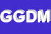 Logo di GDM GRANDE DISTRIBUZIONE MERIDIONALE SPA 