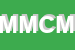 Logo di MERCERIE - MODA DI CIMINI MARCO