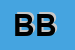 Logo di BOMBARDIERI BARBARA