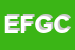 Logo di EREDI FLOCCARI GIUSEPPE e C SAS DI FLOCCARI ANGELA