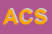 Logo di ALECCE E C SNC