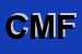 Logo di COMUNICARE DI MESORACA FRANCESCO