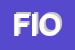 Logo di FIORIDEA 