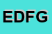 Logo di EUROTRADING DEI FLLI GAETANO E DOMENICO AIELLO SNC
