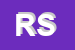 Logo di RIPELSUD SDF