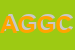 Logo di AGRO-TURIST DI GIUSEPPE GIGLIO E C SNC 