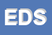 Logo di EL -DATI SOCCOOPARL