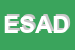 Logo di EURODATI SAS DI ATTINA-DOMENICO E C