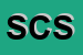 Logo di STUDIO CLK SRL