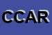 Logo di CORISSSOCIETA COOPVA A R L