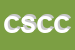 Logo di COOPERATIVA SERVIZI CROTONE COSEC