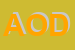 Logo di ANTICHE OFFICINE DIGITALI
