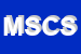 Logo di MC3 SYNTHAX CENTRO STUDI E RICERCHE ECONOMICO SOCIALI SOC COOP