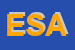 Logo di ESAC 