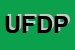 Logo di UFFICI FINANZIARI DIPARTIMENTO PROVINCIALE DEL MINISTERO DELL-ECONOMIA E DELLE FINANZE 