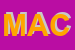 Logo di MACROSCOPIO 