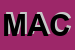 Logo di MACROSCOPIO