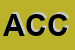 Logo di AUTOMOBILE CLUB CROTONE