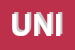 Logo di UNITALSI 