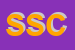 Logo di SCUOLA SACRO CUORE