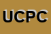 Logo di UISP COMITATO PROVLE DI CROTONE CENTRO EVITA