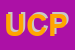 Logo di UISP COMITATO PROVINCIALE 