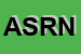 Logo di ASSOCIAZIONE SPORTIVA RARI NANTES