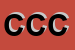 Logo di COGECALDI CATALDO e CSAS 