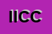 Logo di ICC INDUSTRIA CARTARIA CALABRESE FLLI FRUSTACE SNC 