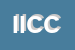 Logo di ICC INDUSTRIA CARTARIA CALABRESE SRL