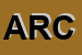 Logo di ARCURICANDELORO