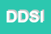Logo di DIREZIONE DIDATTICA STATALE I CIRCOLO