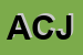 Logo di ASSOCIAZIONE CLUB JUVENTUS 