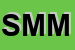 Logo di SCUOLA MEDIA MELISSA