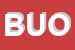 Logo di BUONVICINOROMOLO 