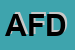 Logo di AZIENDA FORESTE DEMANIALI