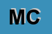 Logo di MARRAZZO CATERINA