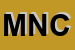 Logo di MILANO NICOLA e C SNC 