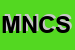 Logo di MILANO NICOLA e C SNC