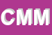 Logo di CM DI MAZZA MASSIMO