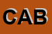 Logo di CABIMI 