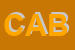 Logo di CABIMI 