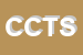 Logo di CTSS CONSORZIO TRASPORTI E SCAVI STRONGOLESE