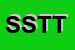 Logo di STT SOCIETA' TRASPORTI TESORIERE SRL