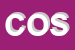 Logo di COSMOS SRL