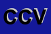 Logo di CFS DI CONDELLO VINCENZO