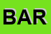 Logo di BARLUME